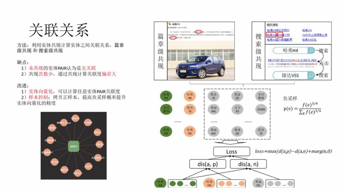 腾讯信息流内容理解技术实践_java_09