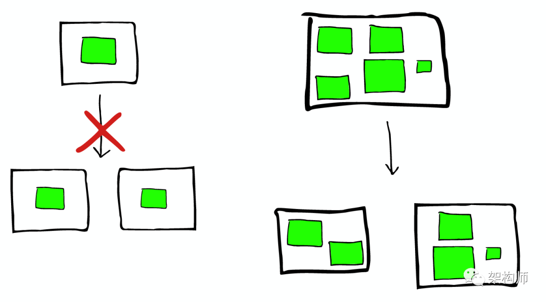 图解ElasticSearch 搜索原理_java_12