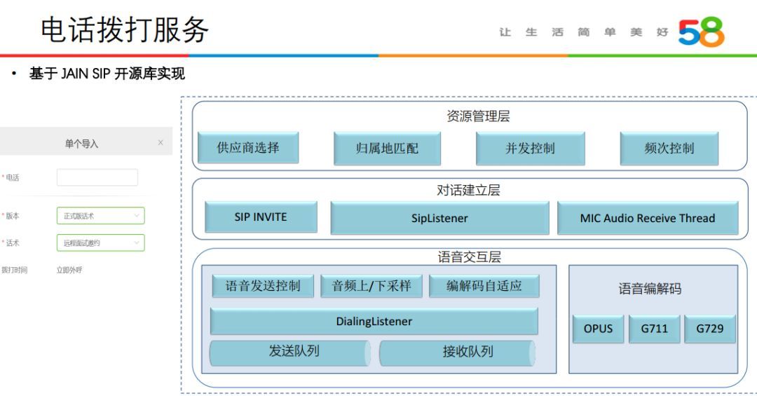 人机语音对话技术在58同城的应用实践_java_06