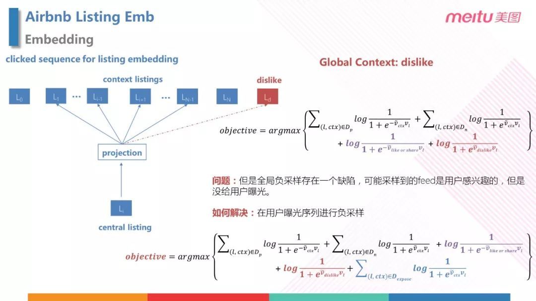 视频：美图个性化 push AI 探索之路_java_09