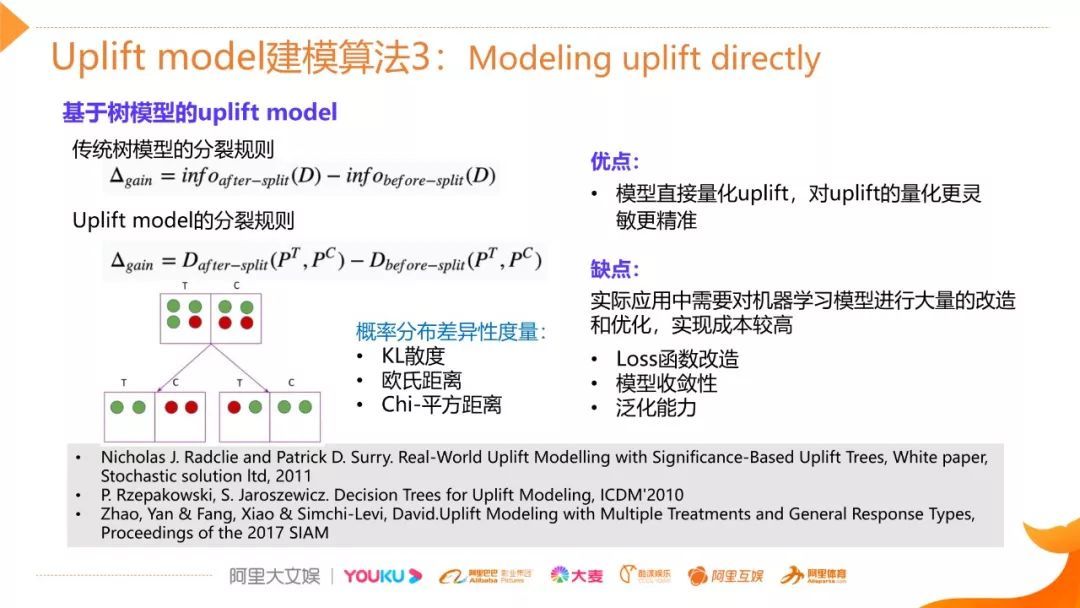 视频 | 阿里文娱智能营销增益模型（uplift model）技术实践_java_10