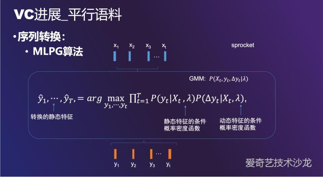 爱奇艺语音转换技术的探索与实践_java_08