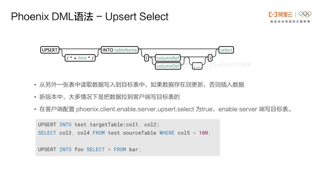 Phoenix重磅 | Phoenix(云HBase SQL)核心功能原理及应用场景介绍_Java_16