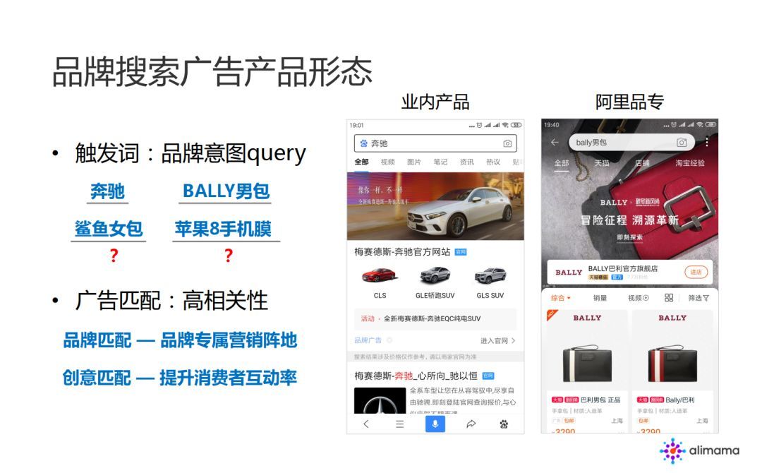 阿里妈妈：品牌广告中的 NLP 算法实践_java_05