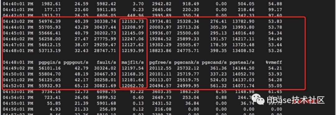 Cassandra排查 | 记一次Cassandra Java堆外内存排查经历_Java_04