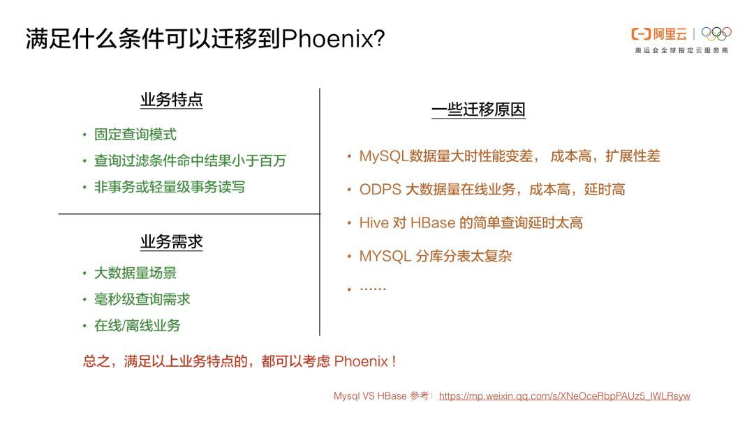 Phoenix重磅 | Phoenix(云HBase SQL)核心功能原理及应用场景介绍_Java_48