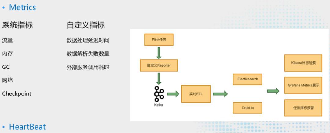 实时计算引擎在贝壳的应用与实践_java_10