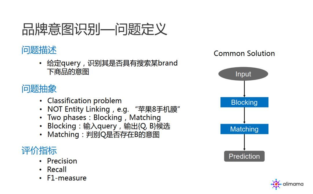 阿里妈妈：品牌广告中的 NLP 算法实践_java_07