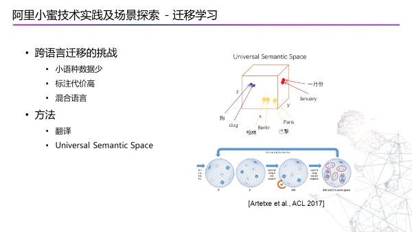 阿里小蜜：智能服务技术实践及场景探索_java_22