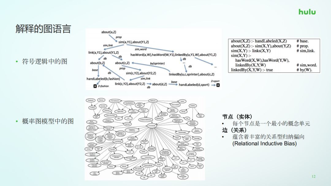 从推荐推理奔向未来AI_java_12