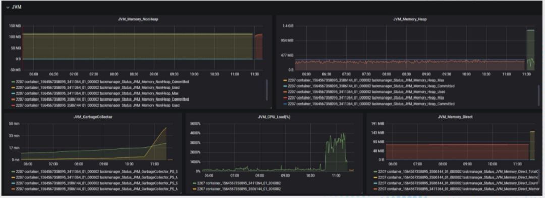 实时计算引擎在贝壳的应用与实践_java_12