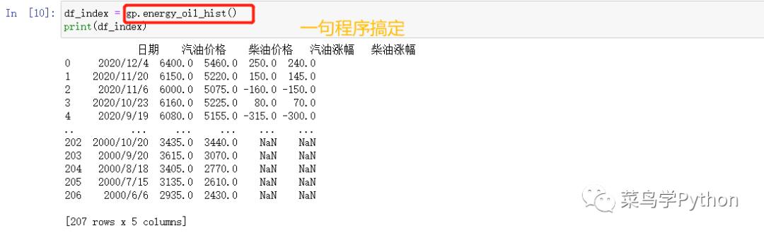 GitHub出了一款爬虫神器！还给出了详细教程！_Python_06