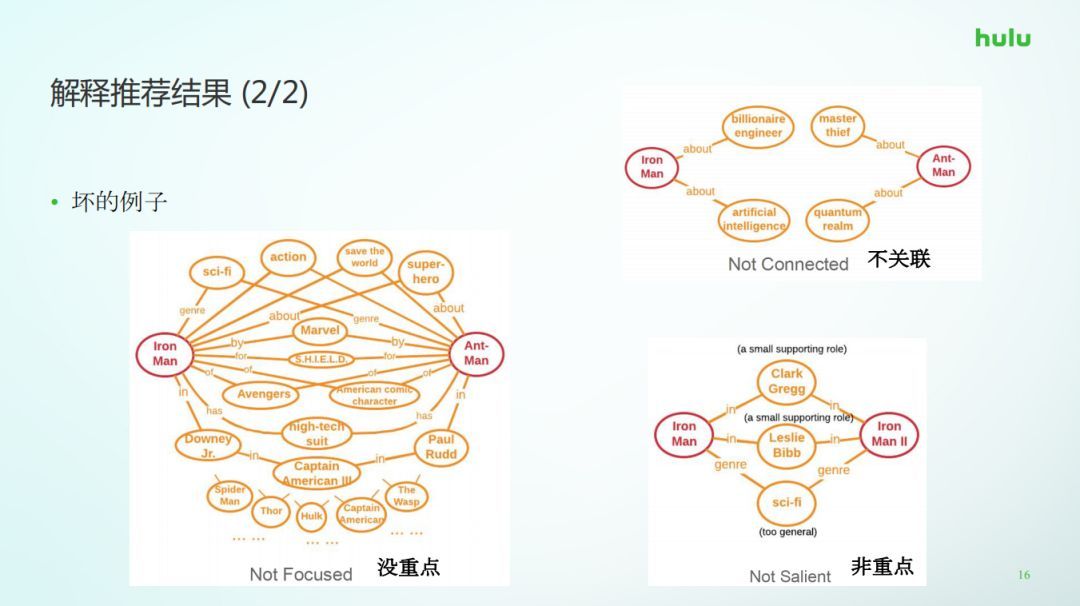 从推荐推理奔向未来AI_java_16