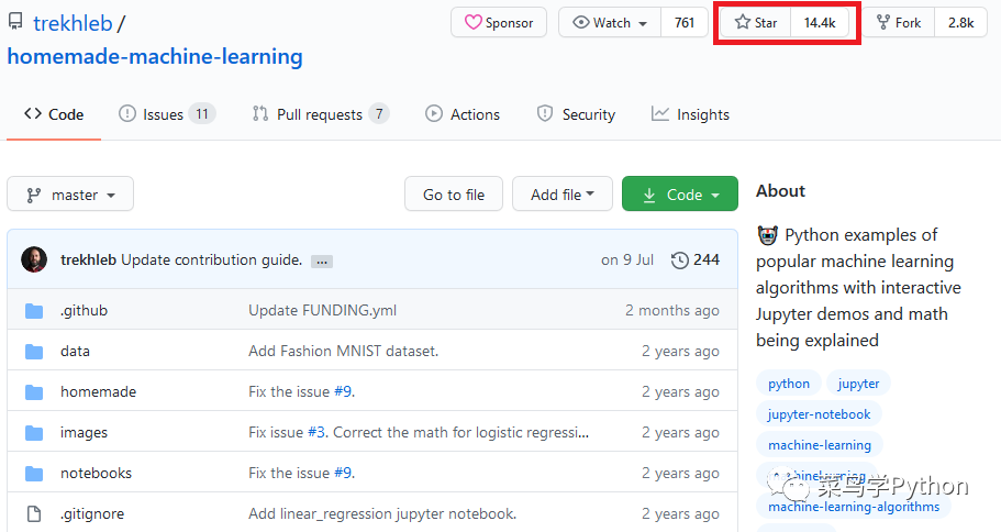 良心推荐！GitHub 14400颗星！一个非常不错的机器学习指南！_Python_02