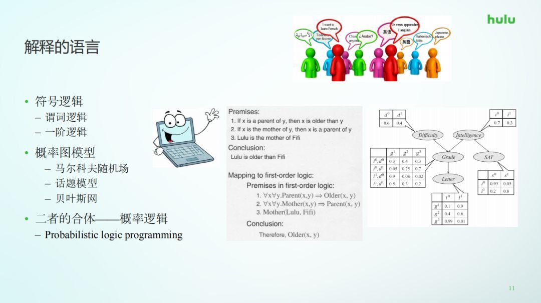 从推荐推理奔向未来AI_java_11