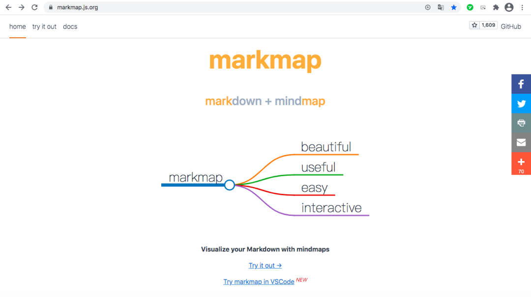 神器Markmap！！！_Python_03