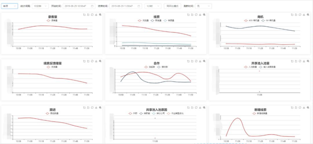 实时计算引擎在贝壳的应用与实践_java_13