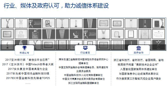 回顾·混合、安全对抗下人工智能设计原则_java_04