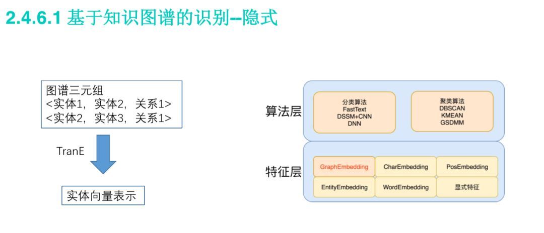 「回顾」智变中的美团客服_java_17