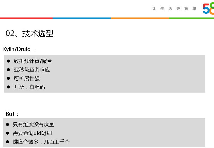 回顾·Bit Map在大数据精准营销中的应用_java_05