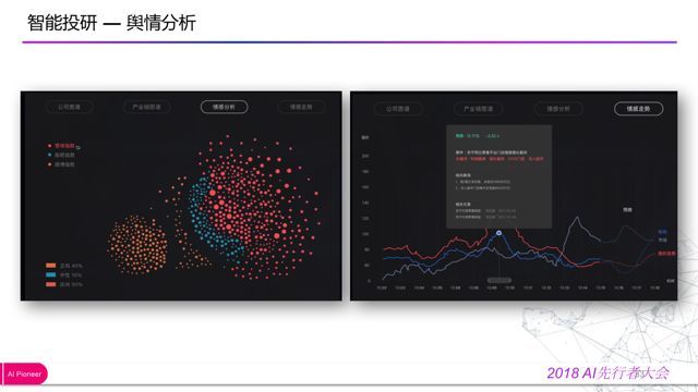 「回顾」金融知识图谱的应用与探索_java_29