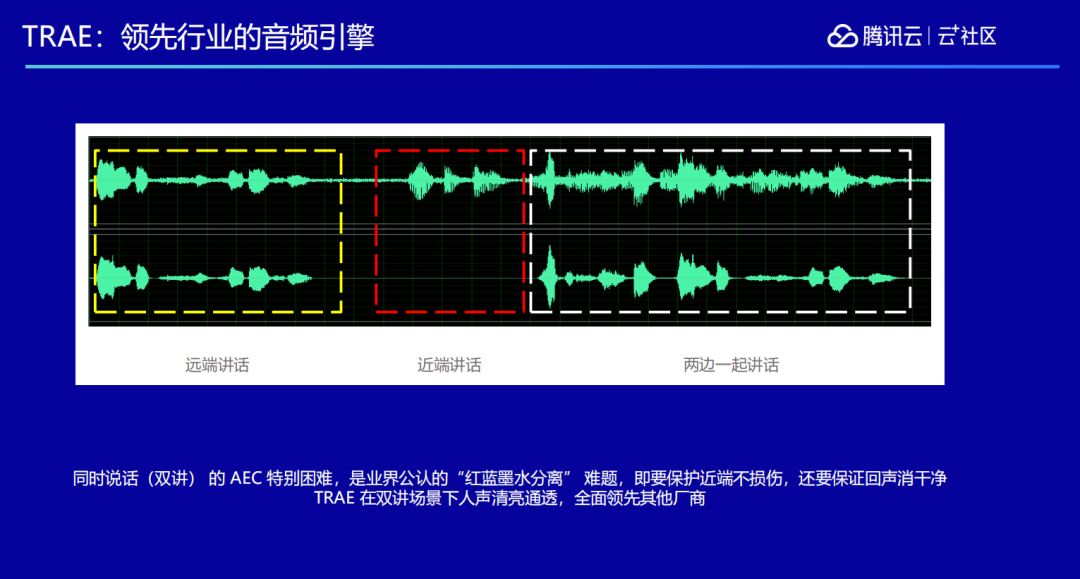 后直播时代的技术弄潮儿——TRTC_java_08