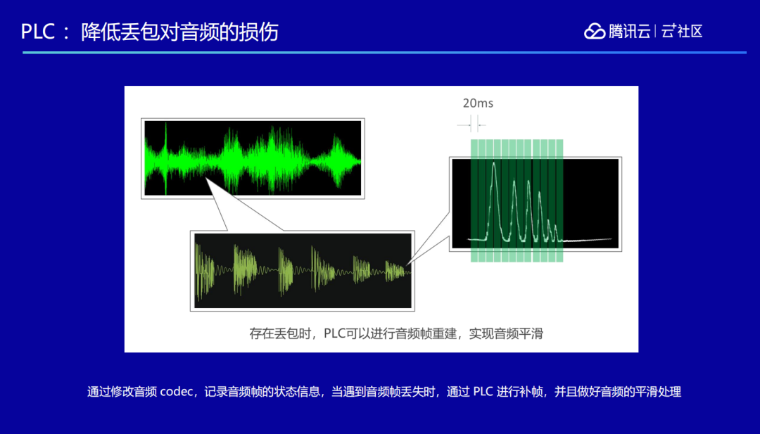 后直播时代的技术弄潮儿——TRTC_java_06