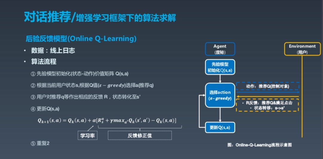 对话式交互崛起，从百度度秘看对话式AI的技术实践_java_13