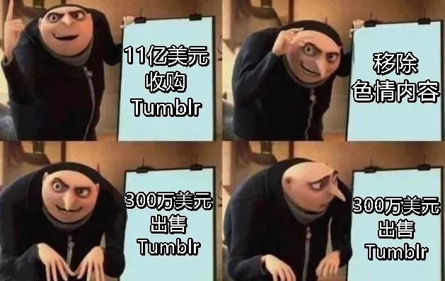 曾价值11亿美金的Tumblr被300万贱卖，老司机自留地是怎么凉凉的？_java