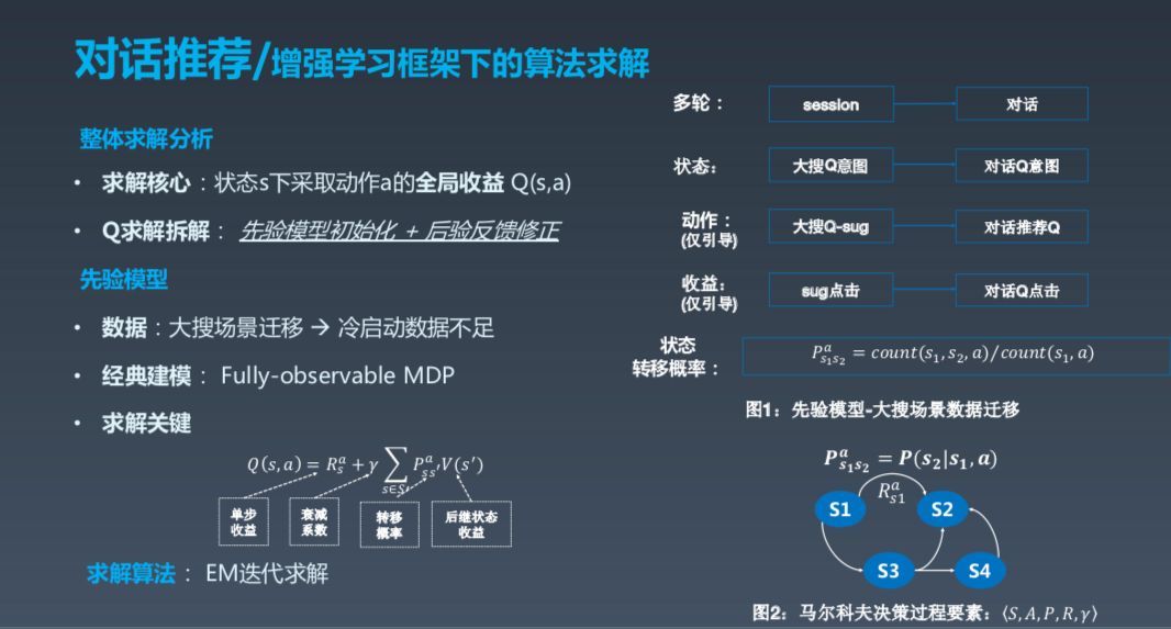 对话式交互崛起，从百度度秘看对话式AI的技术实践_java_10