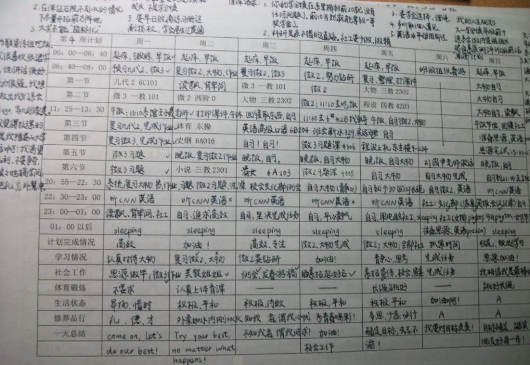 《吐血整理》顶级大佬学习方法_java_03