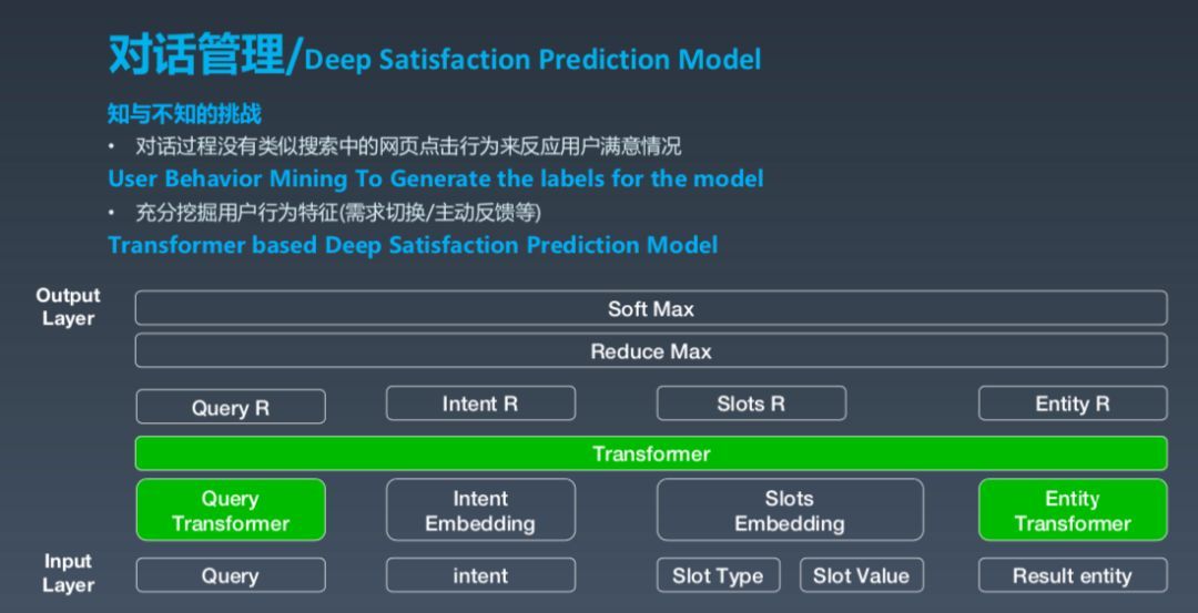 对话式交互崛起，从百度度秘看对话式AI的技术实践_java_08