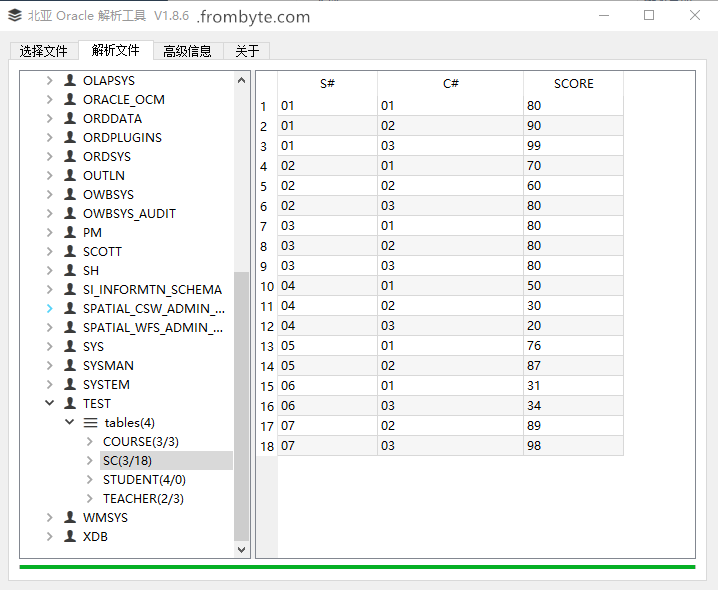 Oracle ASM故障数据恢复案例分享_Oracle ASM_02