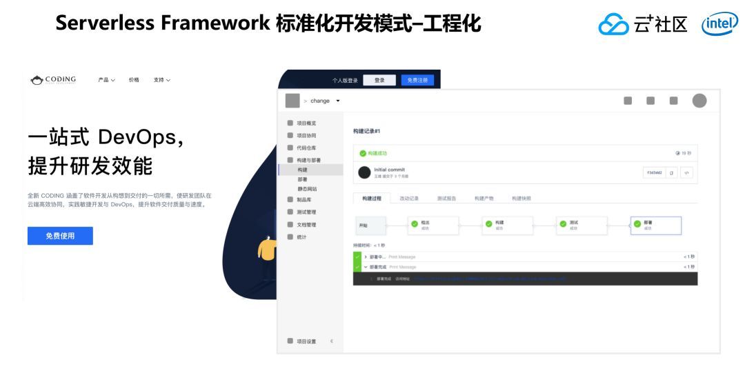 应对突发需求，如何借助Serverless快速上云？_java_09