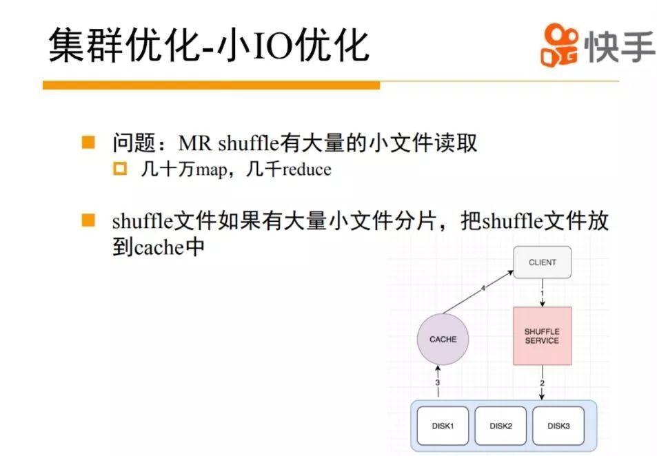 yarn 在快手的应用实践与技术演进之路_java_07