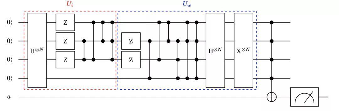 人工智能的未来：量子机器学习_java_02