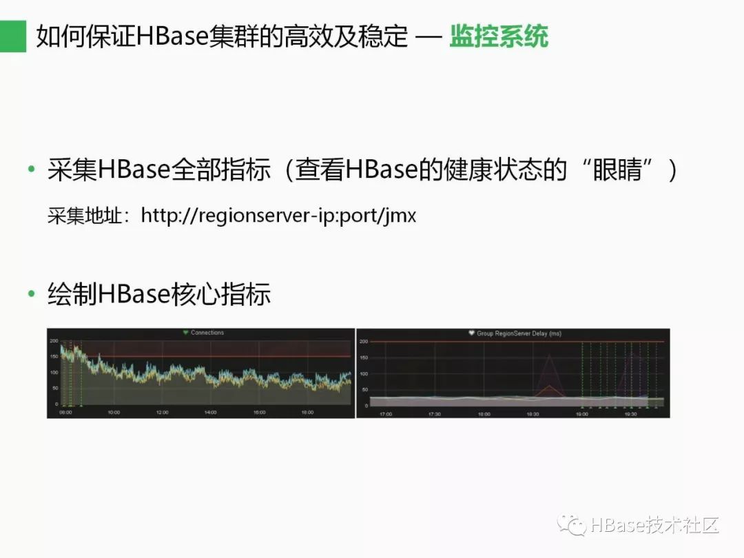 HBase应用与发展之HBase应用与高可用实践_Java_18