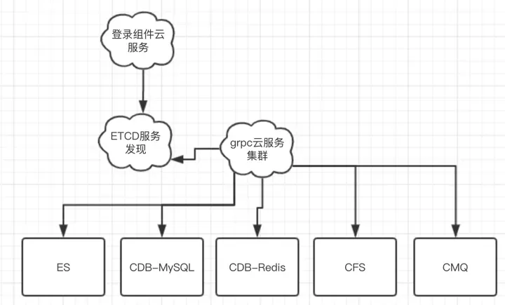 一支笔撑起黑科技课堂？背后的技术秘密原来是这样的_java_02