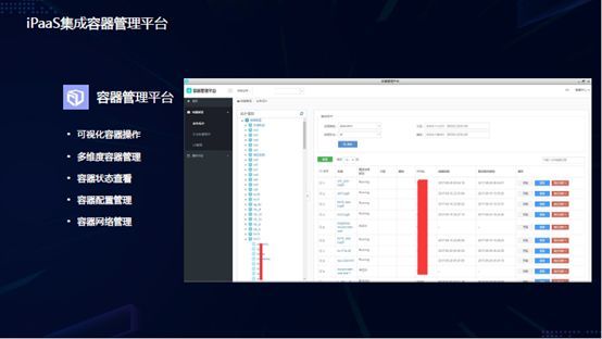 如何基于PaaS快速构建企业运维的工具文化？_java