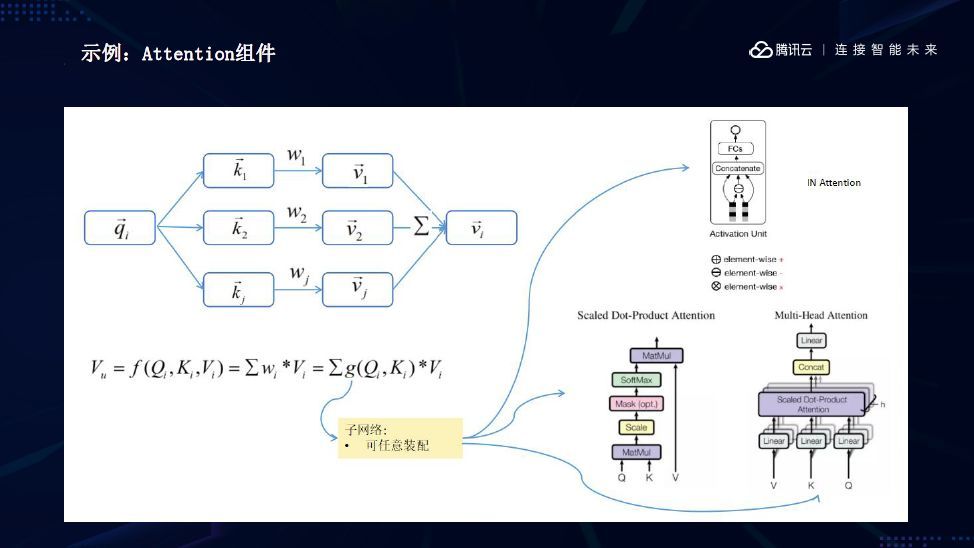 机器学习技术如何推动工业界发展？看完你就知道了_java_12