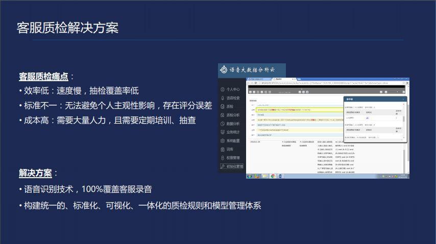 倪捷：智能语音扩展数字化服务_java_05