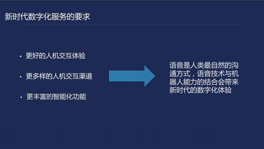 倪捷：智能语音扩展数字化服务_java_02