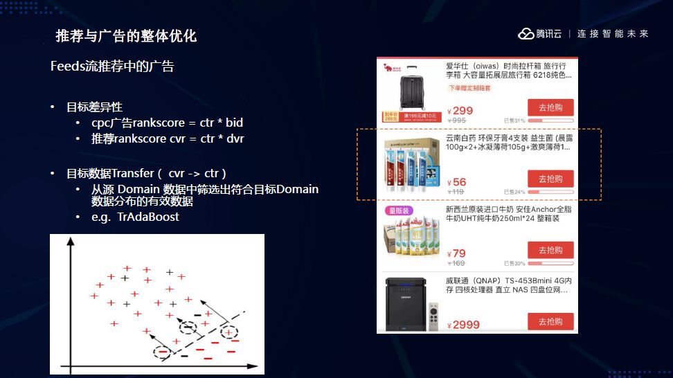 机器学习技术如何推动工业界发展？看完你就知道了_java_08