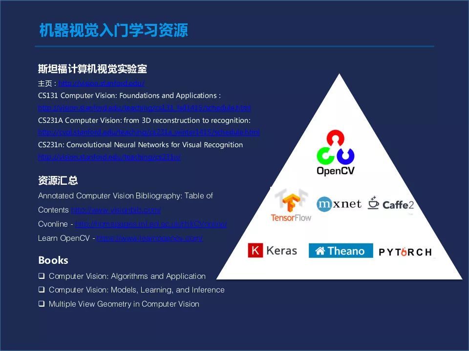 叶聪：朋友圈爆款背后的计算机视觉技术与应用_java_10