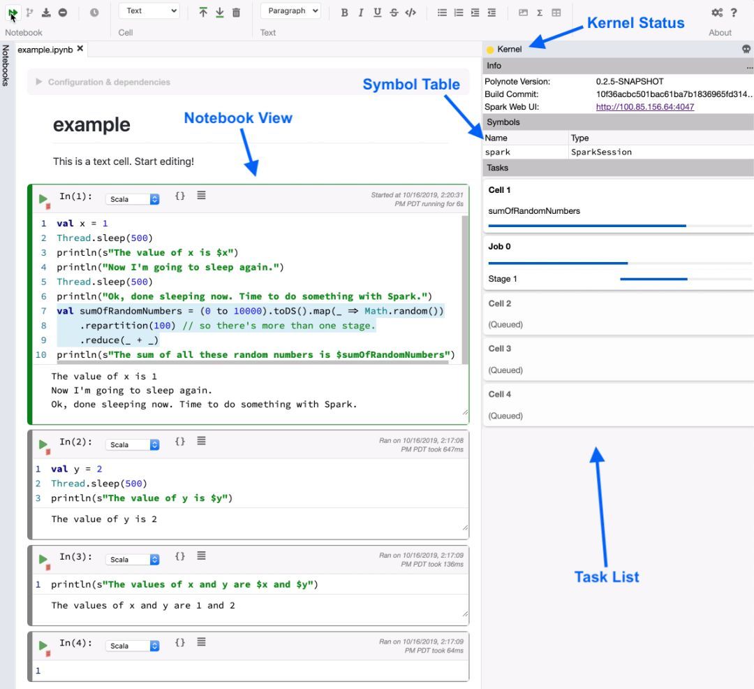 GitHub标星2400，Netflix开源笔记本工具Polynote：Scala、Python和S_java_06