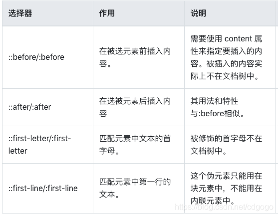 css常用选择器总结_css_09