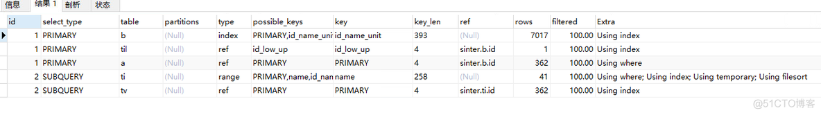 MySQL性能调优之 IN_MySQL_07