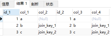 注意！SQL中的NULL_Java_03