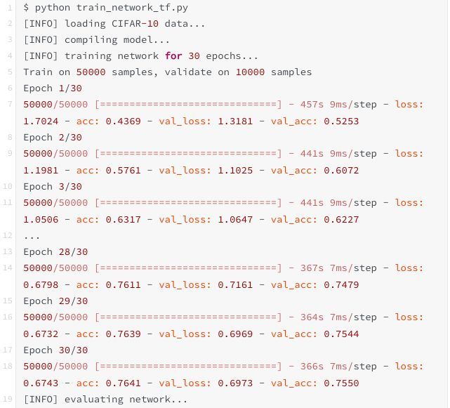 Keras和TensorFlow之争何时休？_java_10