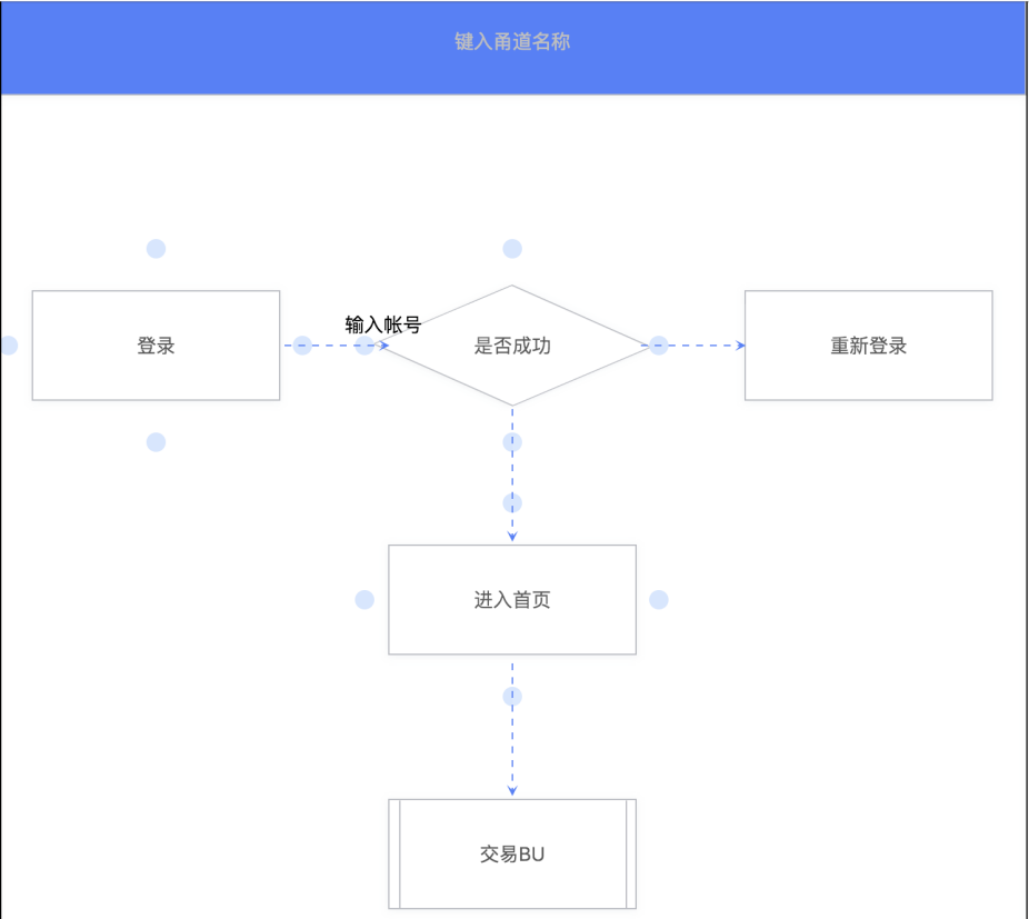 如何构建一个完整的To B应用开发平台_java